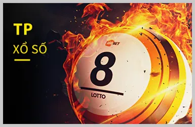 Mẹo nâng cao kỹ năng chơi slot tại fun88min đăng nhập